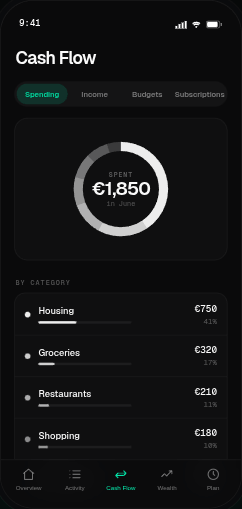Syvoq spending screen