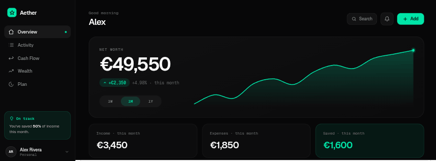 Syvoq net worth dashboard on the web